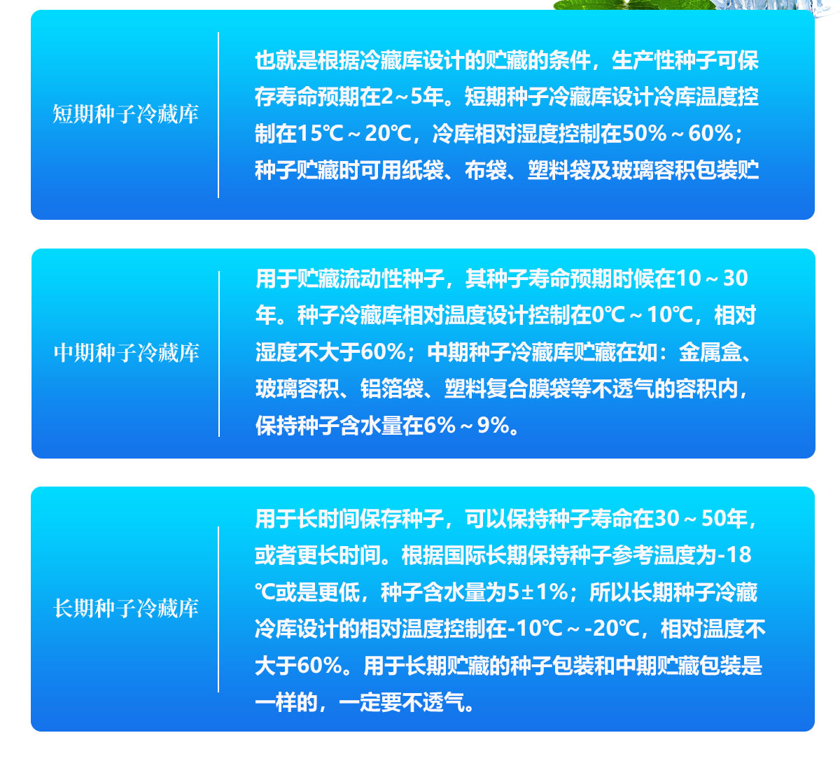 短期、中期和長期種子儲藏冷庫設(shè)計要求