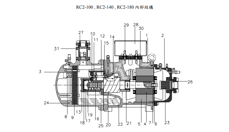 漢鐘RC2制冷壓縮機(jī)內(nèi)部結(jié)構(gòu)