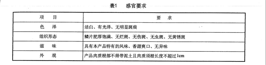 蘭州百合入冷庫(kù)前分級(jí)外觀標(biāo)準(zhǔn)參考