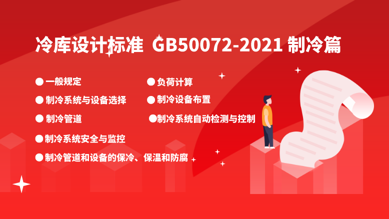 冷庫設(shè)計標準 GB50072-2021制冷篇目錄展示