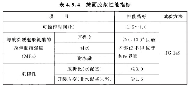 抹面膠漿性能指標(biāo)