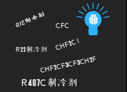 制冷劑R12、R22、R407C的特點是什么？